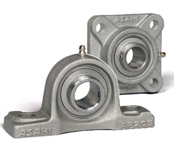 Aluminum Series Pillow Block Bearing Units